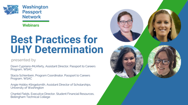 Best Practices for UHY Determination